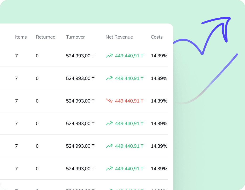 Insight